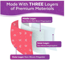 Load image into Gallery viewer, Mommy + Me Masks